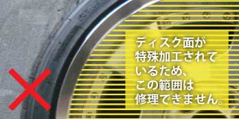 ポリッシュホイールのディスク面は修理対象外である旨の説明用画像