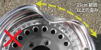 表面の歪み・25cm幅以上の歪みは修理対象外である旨の説明用画像